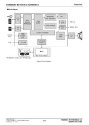 BU94601KVE2 datasheet.datasheet_page 5