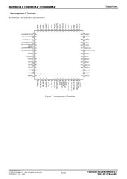 BU94601KVE2 datasheet.datasheet_page 6