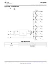 CDCVF2510APW datasheet.datasheet_page 3