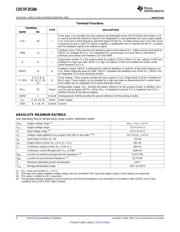 CDCVF2510APW datasheet.datasheet_page 4