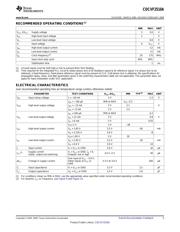 CDCVF2510APW datasheet.datasheet_page 5