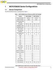 MCF51EM256CLL 数据规格书 3