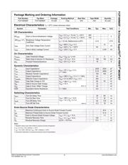 FCP190N65F datasheet.datasheet_page 3