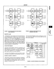 MD82C54 datasheet.datasheet_page 3