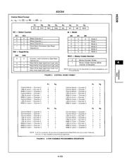 MD82C54 datasheet.datasheet_page 5