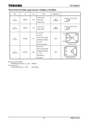 TA7358AP 数据规格书 6