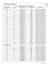 LP2989IMM-3.3/NOPB datasheet.datasheet_page 4