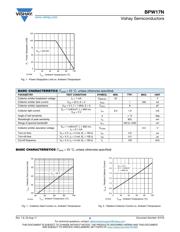 BPW17N datasheet.datasheet_page 2