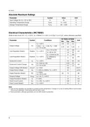 MC7805ECDTX datasheet.datasheet_page 2