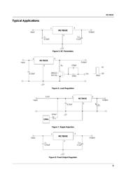 MC7805ECDTX datasheet.datasheet_page 5