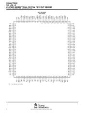 SN54ACT3632HFP datasheet.datasheet_page 2