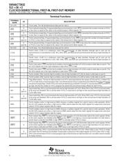 SN54ACT3632HFP datasheet.datasheet_page 4