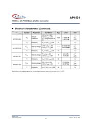 AP1501-12K5 数据规格书 4