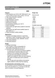 B72520T300K72 datasheet.datasheet_page 3