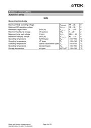 B72520V250K62 datasheet.datasheet_page 4