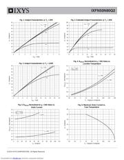 IXFN50N80Q2 datasheet.datasheet_page 3