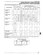 CD74AC373M96E4 datasheet.datasheet_page 4