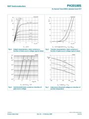 PH20100S,115 datasheet.datasheet_page 6