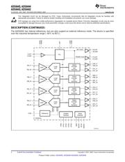 ADS6444IRGCT datasheet.datasheet_page 2