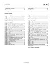 ADE7953ACPZ-RL datasheet.datasheet_page 3