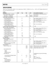 ADE7953ACPZ-RL datasheet.datasheet_page 4