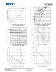 SBR1045SP5Q-13 datasheet.datasheet_page 3