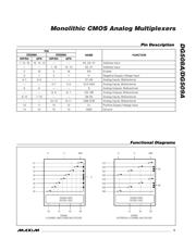 DG508ABK datasheet.datasheet_page 5