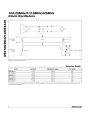 DS4212AN datasheet.datasheet_page 6