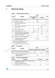 STD8NM60N datasheet.datasheet_page 3