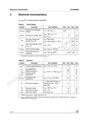 STD8NM60N datasheet.datasheet_page 4