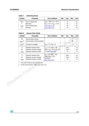 STD8NM60N datasheet.datasheet_page 5