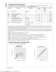 LMC6034IMX/NOPB datasheet.datasheet_page 4