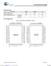 CY7C1361C-133AXC datasheet.datasheet_page 4