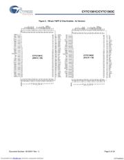 CY7C1361C-133AXC datasheet.datasheet_page 5