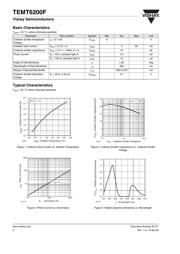 TEMT6200F datasheet.datasheet_page 2