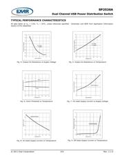 SP2526A-2EN-L/TR datasheet.datasheet_page 5