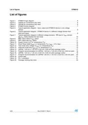 STM6519ACARUB6F datasheet.datasheet_page 4