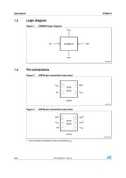 STM6519AUARUB6F datasheet.datasheet_page 6