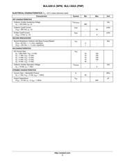 MJL3281AG datasheet.datasheet_page 2