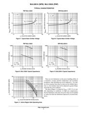 MJL3281AG datasheet.datasheet_page 4