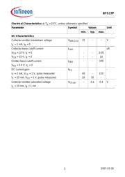 BFS17P datasheet.datasheet_page 2