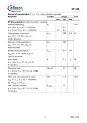 BFS17P datasheet.datasheet_page 3