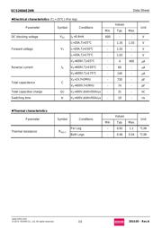 SCS240AE2HR datasheet.datasheet_page 2