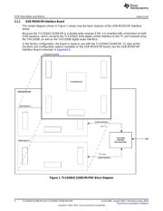 TLV320AIC3104EVM datasheet.datasheet_page 4