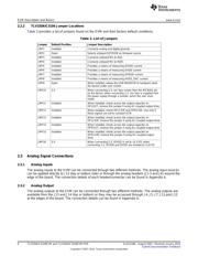 TLV320AIC3104EVM datasheet.datasheet_page 6