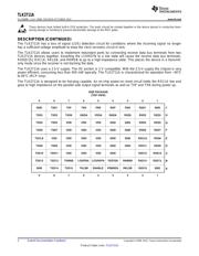 TLK2711AIRCPR datasheet.datasheet_page 2