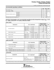 TPS2012D datasheet.datasheet_page 5