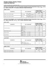 TPS2012D datasheet.datasheet_page 6