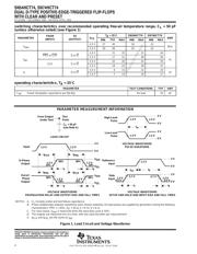 SN74HCT74PWR datasheet.datasheet_page 4