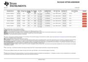 SN74HCT74PWR datasheet.datasheet_page 6